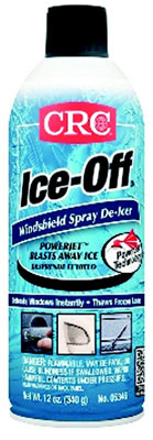 Automotive Chemicals