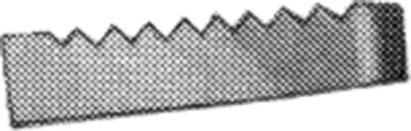 Pipe Wrench Parts