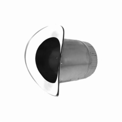 Duct Takeoffs