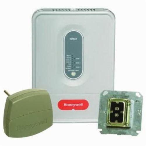 Zoning Wireless Panels