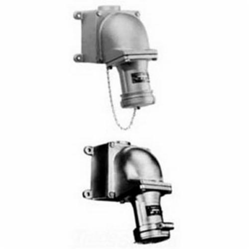 Pin & Sleeve Receptacle-Box Assemblies