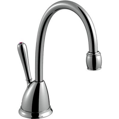 Water Filters & Dispensers