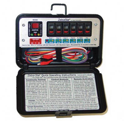 Ecm Motor Testers