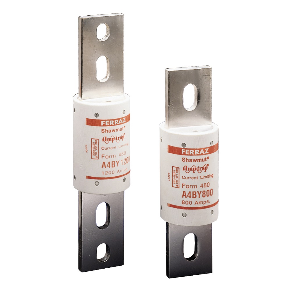 Class L Fuses