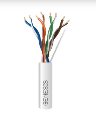 Communications Cables