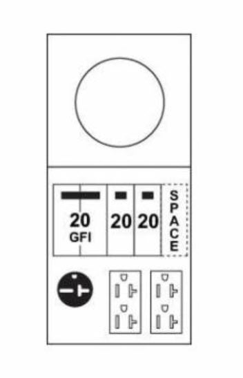 Metered Power Outlet Panels