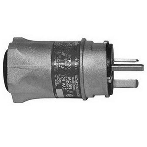 Explosion-Proof Straight Blade Plugs