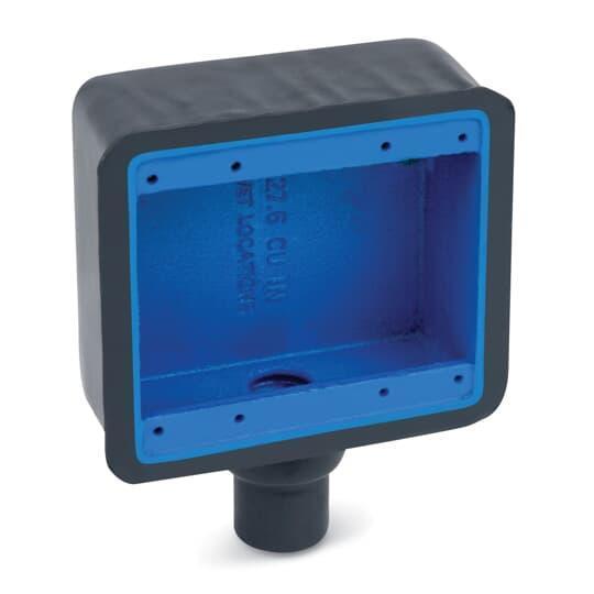 Device Boxes
