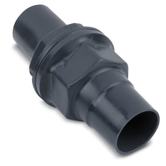 Explosion-Proof Conduit Unions